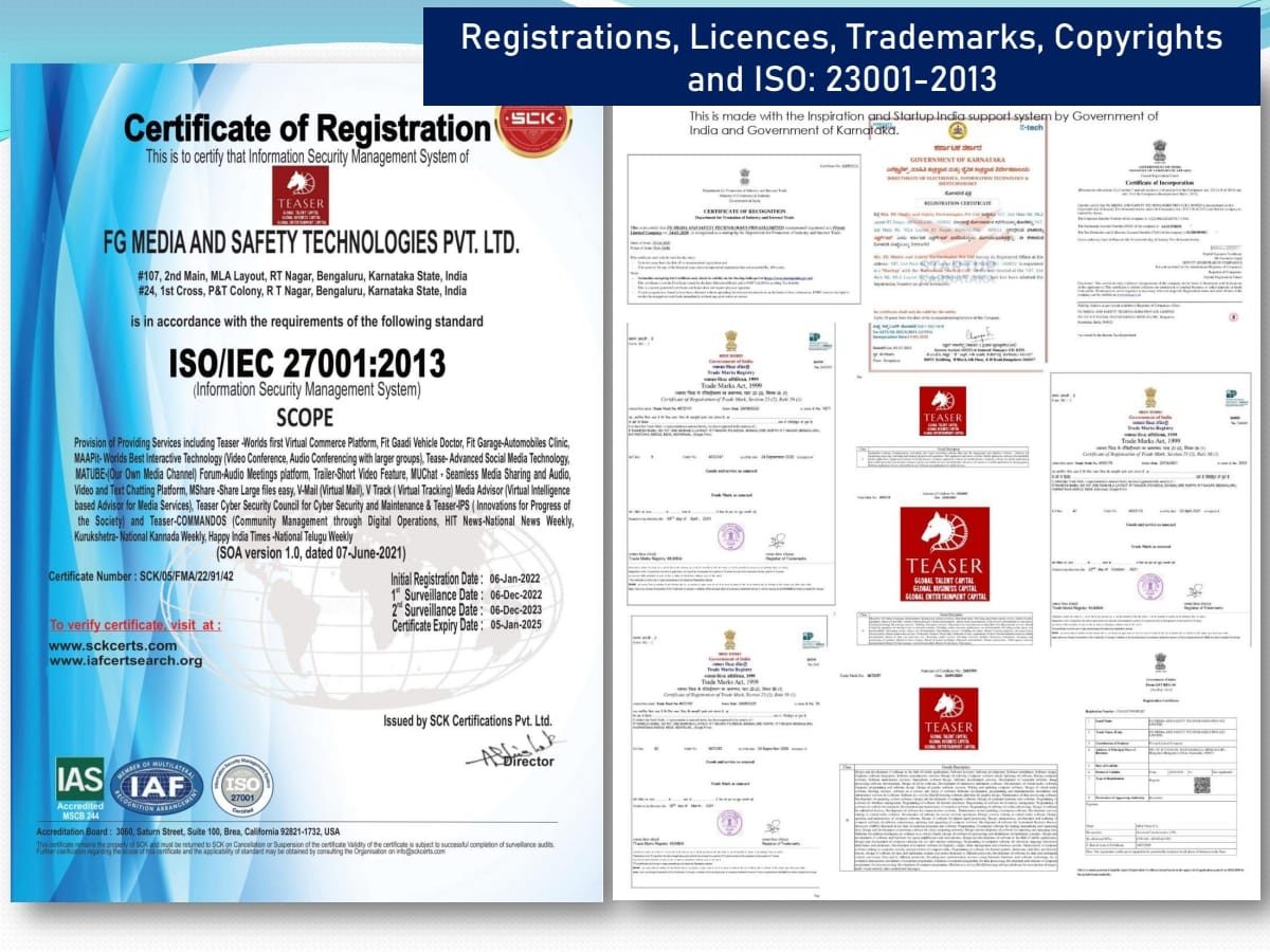 FG Media registrations, licences, trademarks, copyrights, and ISO/IEC 27001:2013 certificate of registration